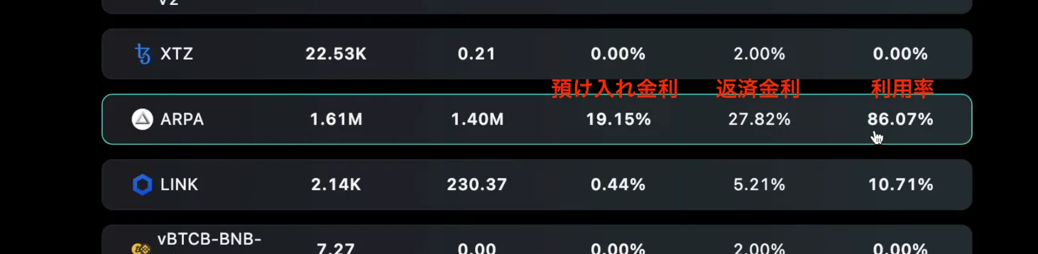 【BSC/ETH】レンディングプロトコルFortubeの特徴・使い方を解説【DeFi】の説明画像