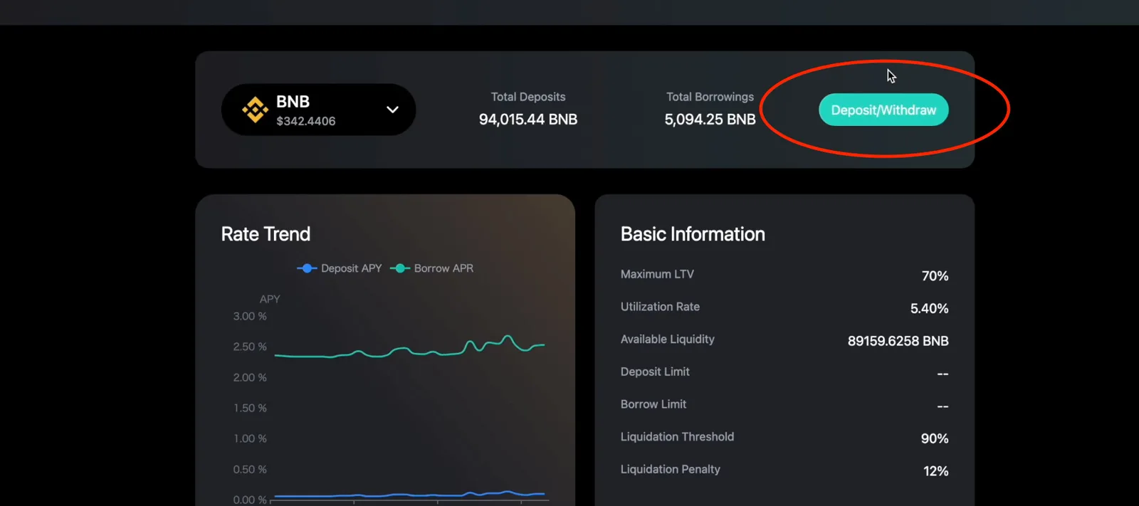 【BSC/ETH】レンディングプロトコルFortubeの特徴・使い方を解説【DeFi】の説明画像