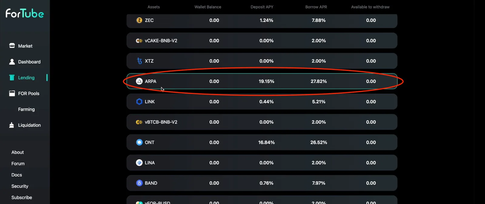 【BSC/ETH】レンディングプロトコルFortubeの特徴・使い方を解説【DeFi】の説明画像