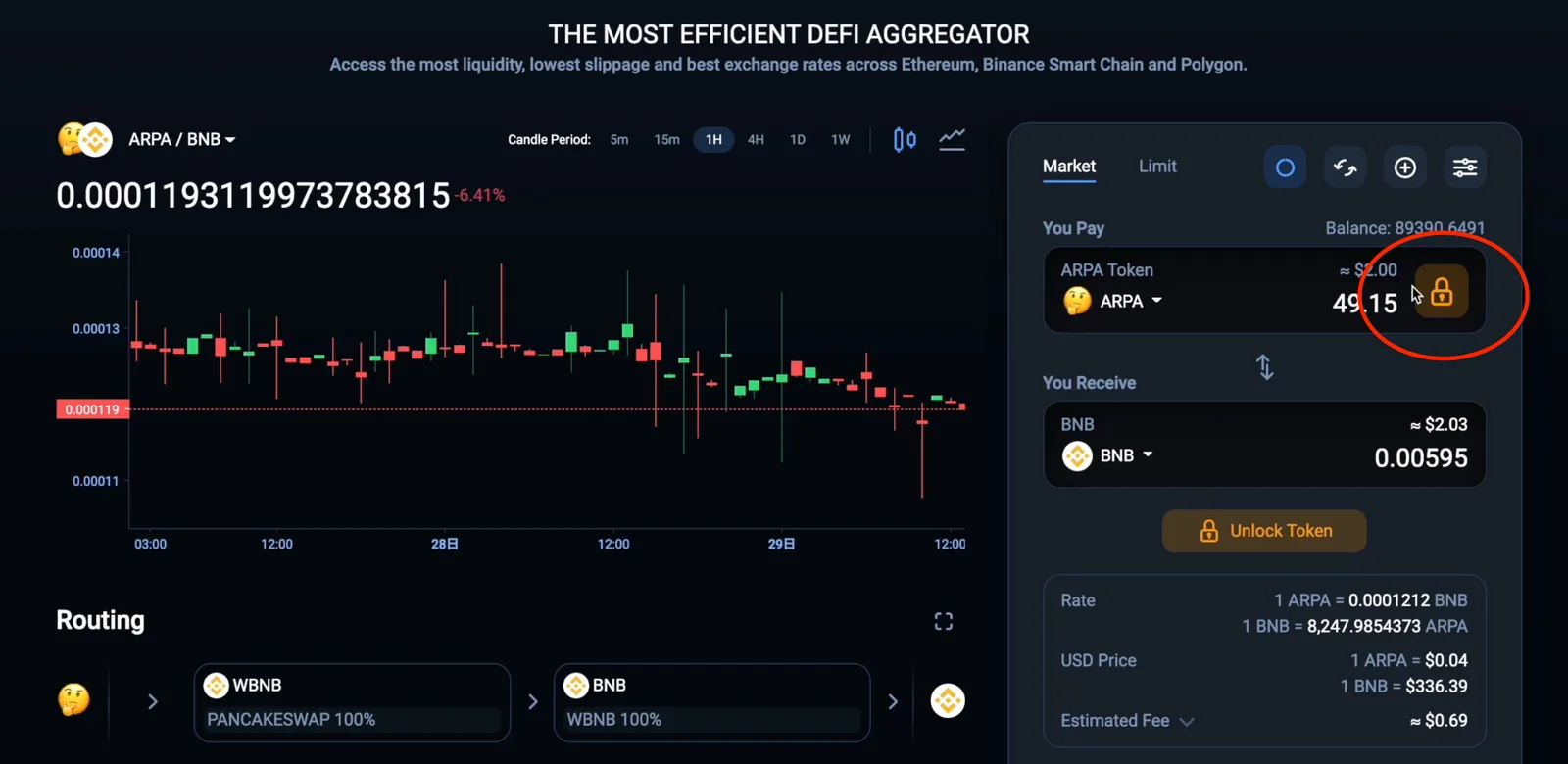 【BSC/ETH】レンディングプロトコルFortubeの特徴・使い方を解説【DeFi】の説明画像