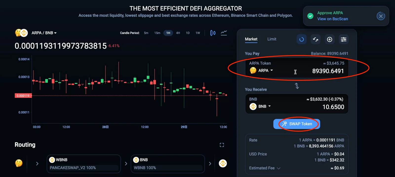 【BSC/ETH】レンディングプロトコルFortubeの特徴・使い方を解説【DeFi】の説明画像
