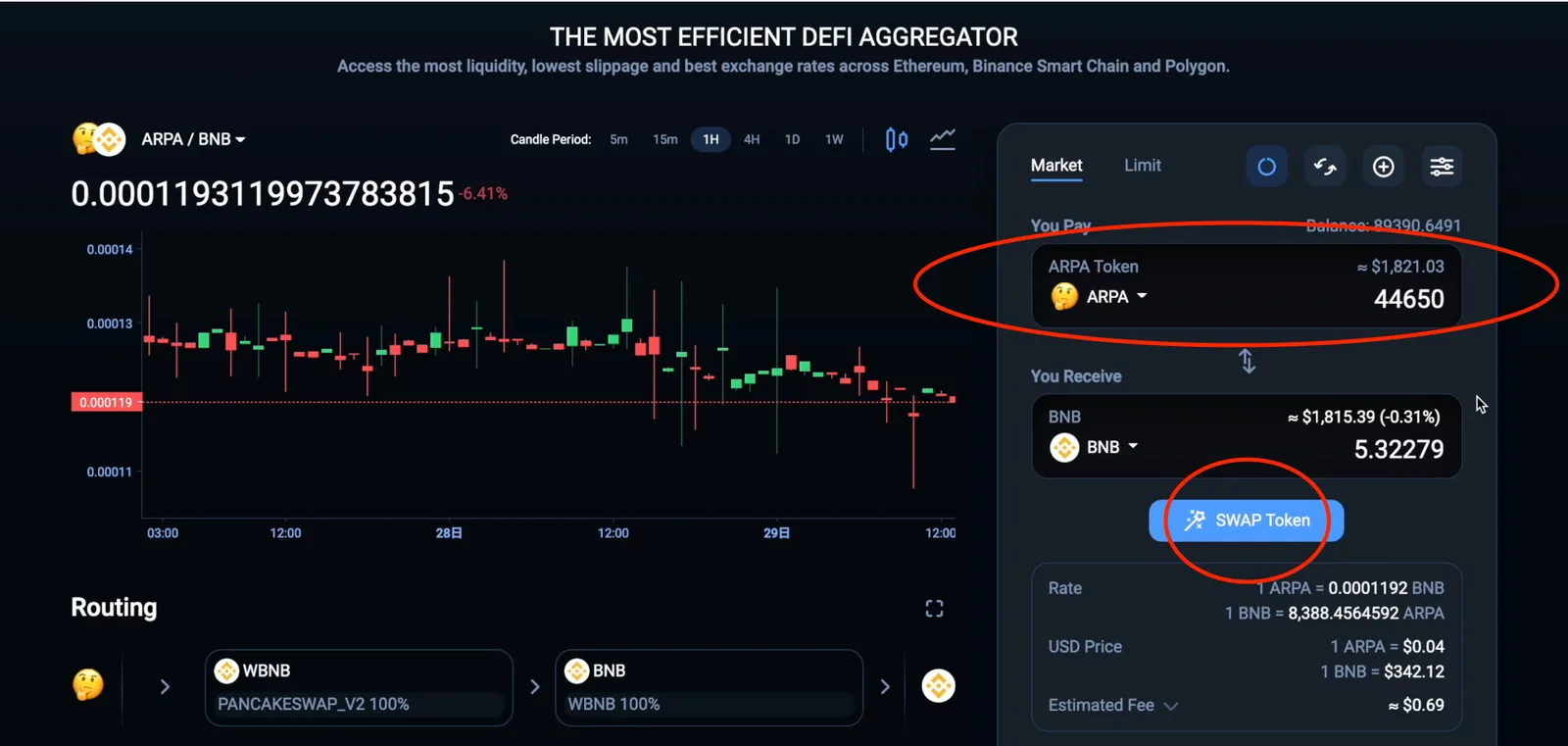 【BSC/ETH】レンディングプロトコルFortubeの特徴・使い方を解説【DeFi】の説明画像