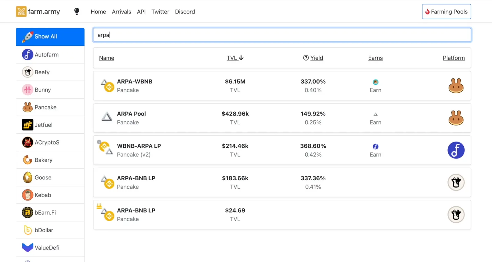 【BSC/ETH】レンディングプロトコルFortubeの特徴・使い方を解説【DeFi】の説明画像