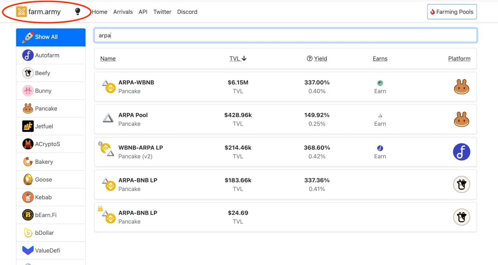 【BSC/ETH】レンディングプロトコルFortubeの特徴・使い方を解説【DeFi】の説明画像