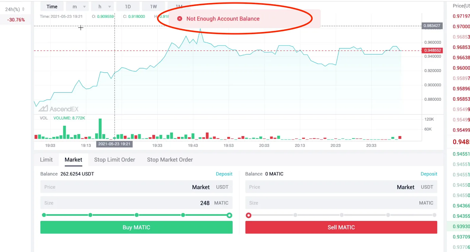 【CEX】AscendEXの使い方！Matic（Polygon）の直接送金・BSC（BEP20）からの入金・出金が可能な取引所！の説明画像