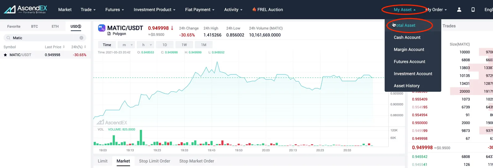【CEX】AscendEXの使い方！Matic（Polygon）の直接送金・BSC（BEP20）からの入金・出金が可能な取引所！の説明画像