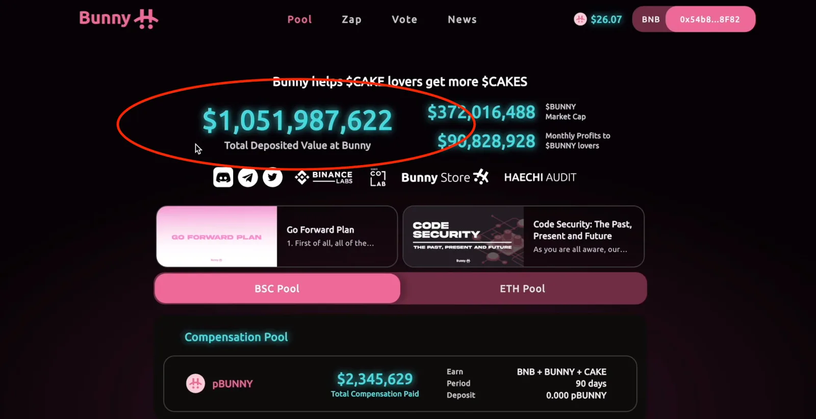 【BSC】PancakeBunnyハッキング事件！トークン価格が100分の1に暴落した原因を徹底調査。次回の対策に役立ててください！【DeFi】の説明画像