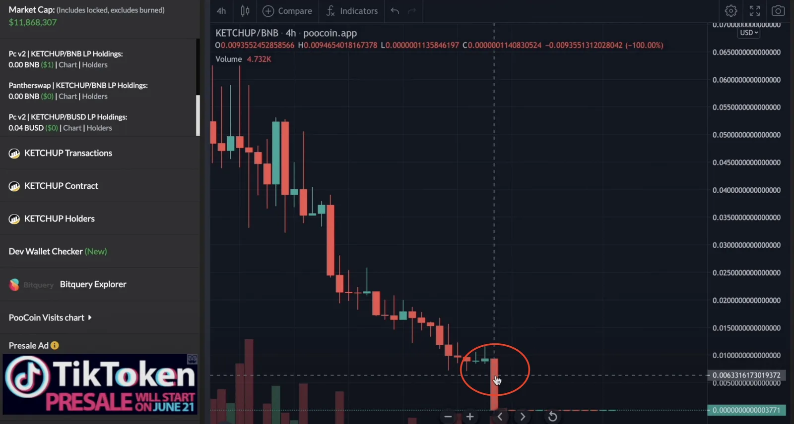 【BSC】Exploit多発！6月16日にトークン価格が暴落した事件について解説しますの説明画像