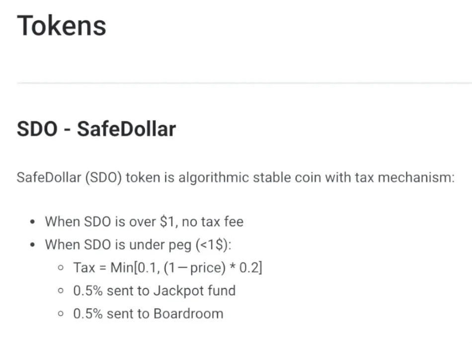 【Matic】TITAN補償エアドロップ・アルゴリズムステーブルプロトコルのSafeDollarを紹介します【DeFi】の説明画像