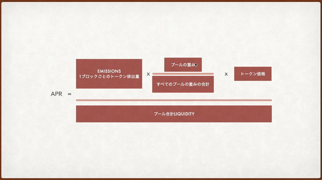 【DeFi】イールドファーミングの基礎知識！DEX（AMM）・ファーム報酬・マルチプライヤー・APRなどなどの説明画像