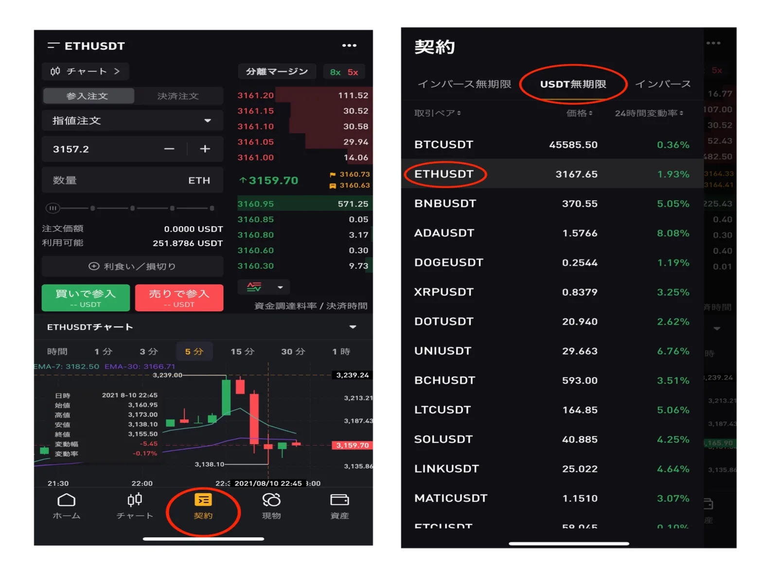 【初心者向け】Bybit（バイビット）使い方！現物取引・レバレッジ取引の使い方・注文方法を徹底解説の説明画像