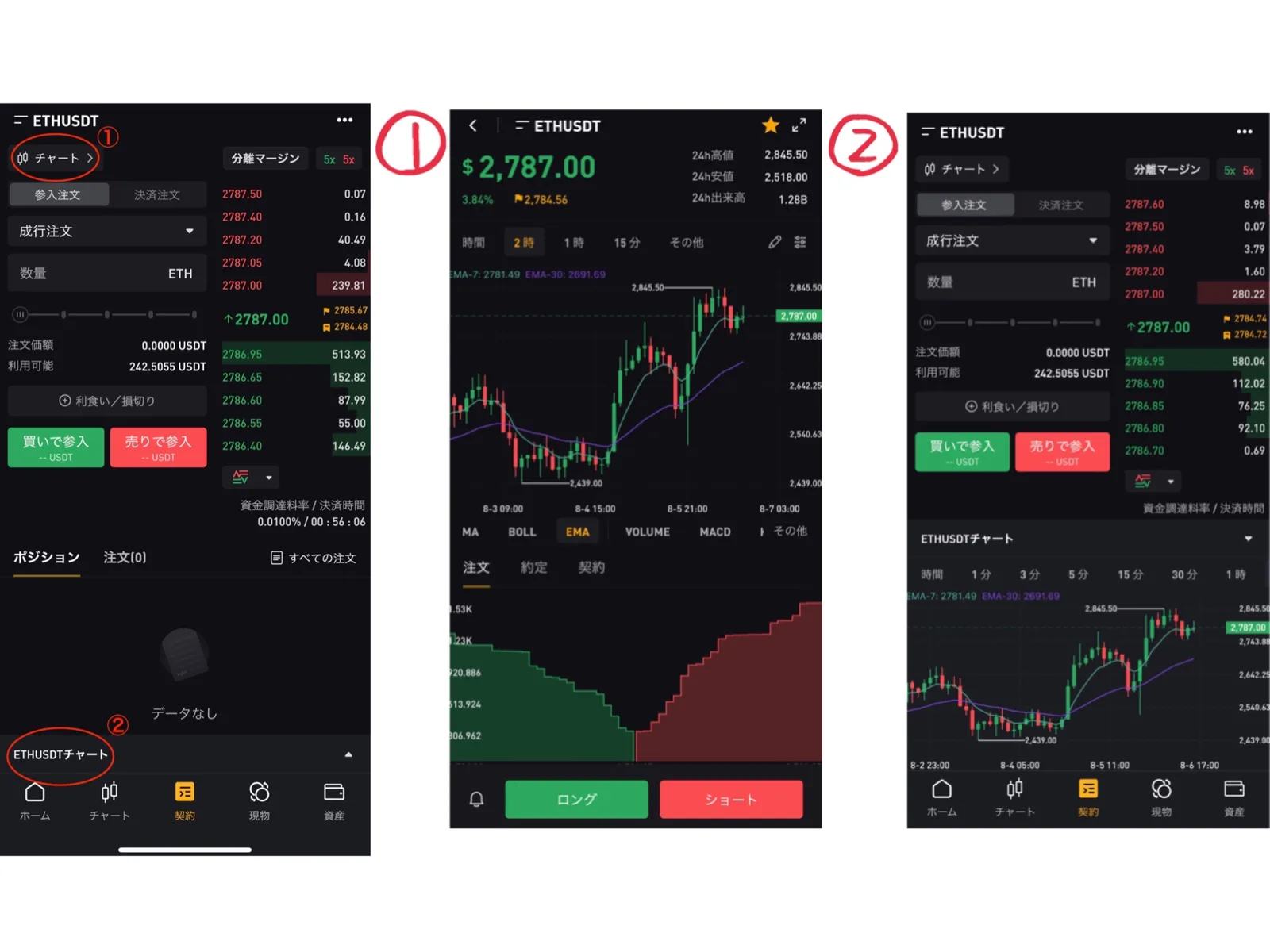 【初心者向け】Bybit（バイビット）使い方！現物取引・レバレッジ取引の使い方・注文方法を徹底解説の説明画像