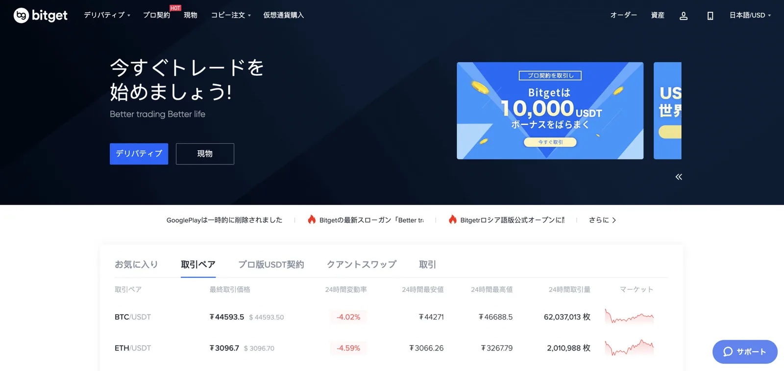 【使い方】Bitget（ビットゲット）とは？コピートレードが最強？キャンペーン&使い方を徹底解説します。【先物取引】の説明画像