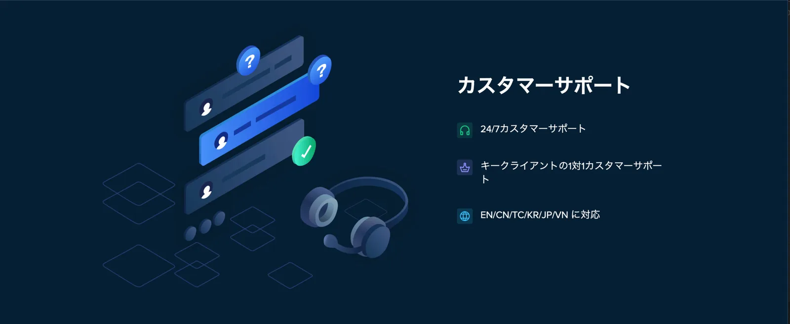 【使い方】Bitget（ビットゲット）とは？コピートレードが最強？キャンペーン&使い方を徹底解説します。【先物取引】の説明画像