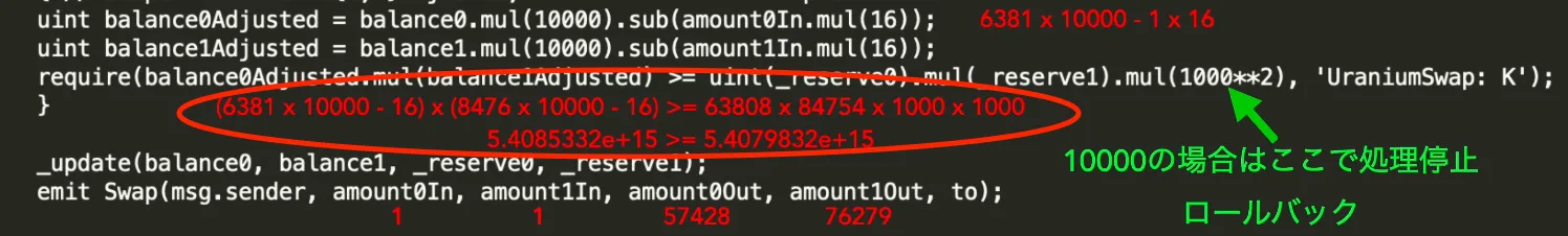 【BSC】UraniumFinance（ウラン）のハッキング事件の詳細！54億円分の被害の詳細と原因・初心者の為の対策・コントラクトの解説などなど【DeFi】の説明画像