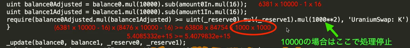 【BSC】UraniumFinance（ウラン）のハッキング事件の詳細！54億円分の被害の詳細と原因・初心者の為の対策・コントラクトの解説などなど【DeFi】の説明画像