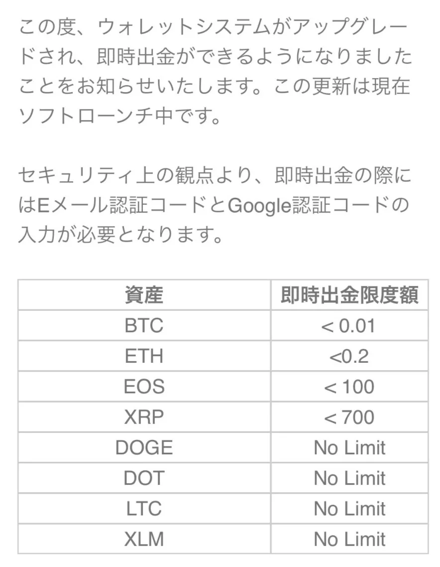 【即時出金】Bybit(バイビット)の出金方法を画像で解説！その他手数料・出金限度額・注意事項まとめの説明画像