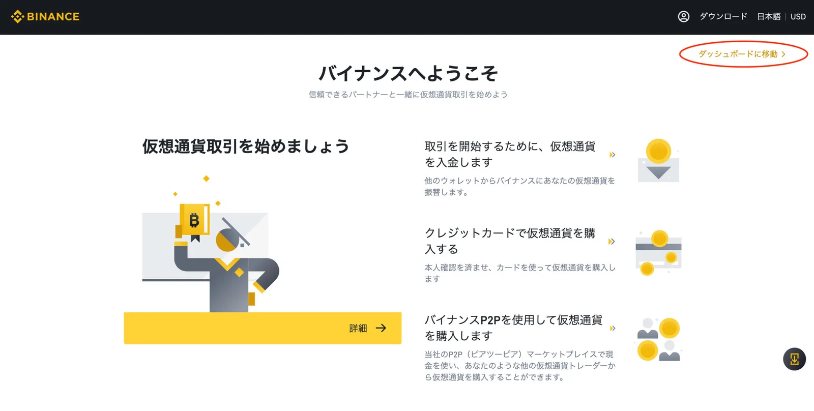【初心者向け】バイナンスの登録方法を画像付きで解説します！資産構築に欠かせない７つのサービスも紹介！【BINANCE】の説明画像