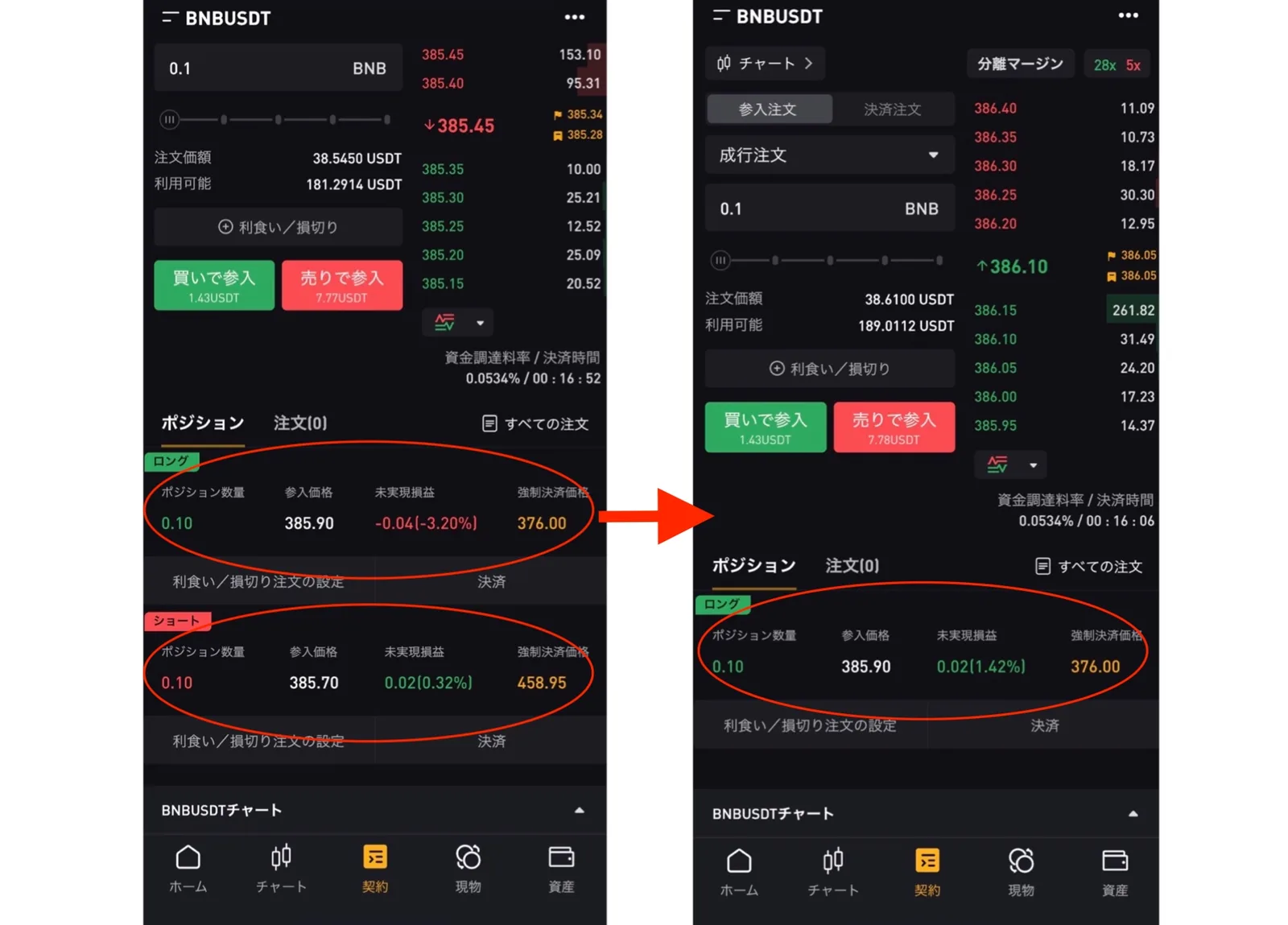 【初心者向け】ビットコインFX（仮想通貨FX）のやり方を徹底解説！リスク・おすすめのトレード方法を紹介の説明画像