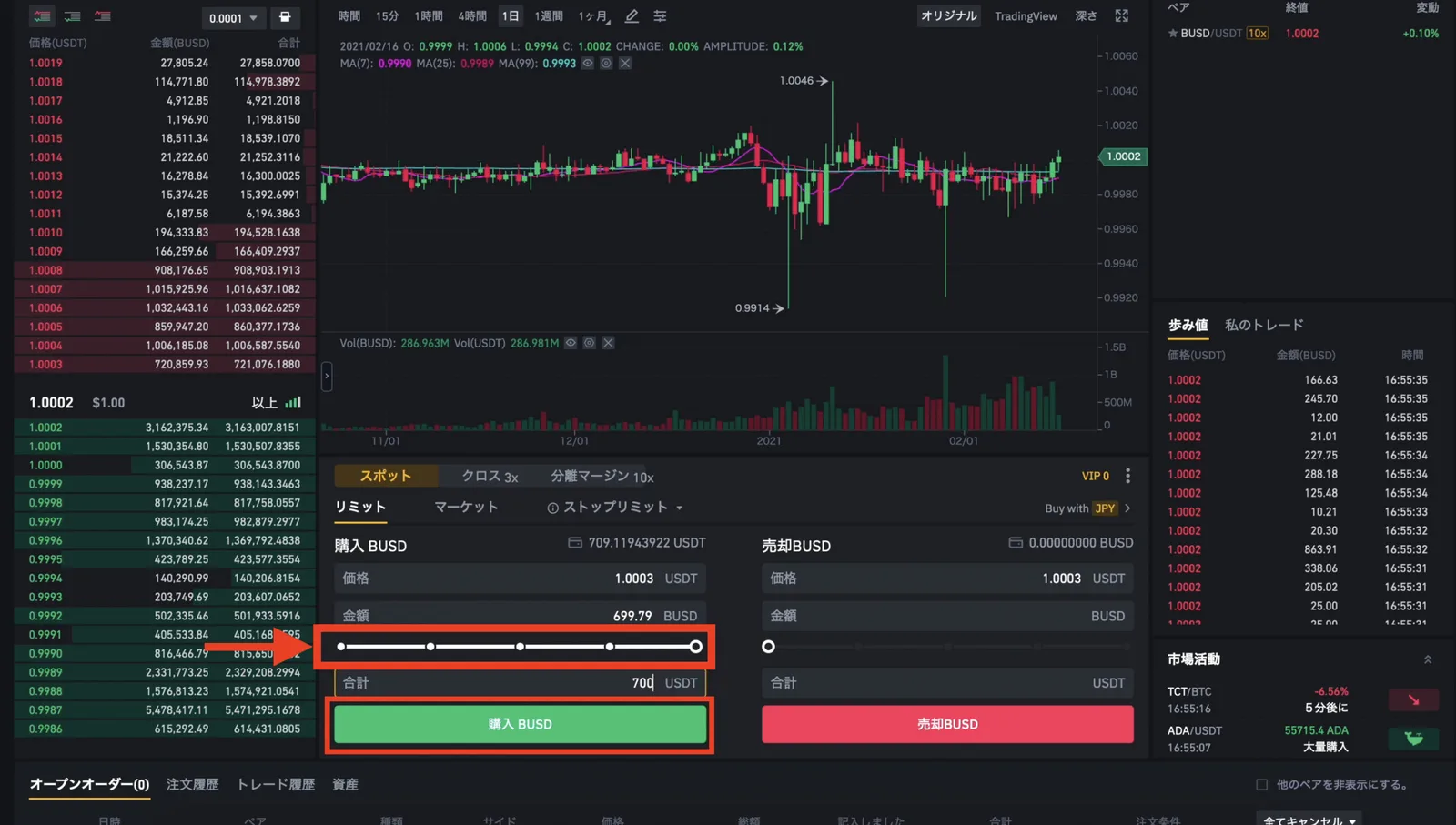 【DeFi】PancakeSwap（パンケーキスワップ）の始め方・おすすめ運用方法の説明画像