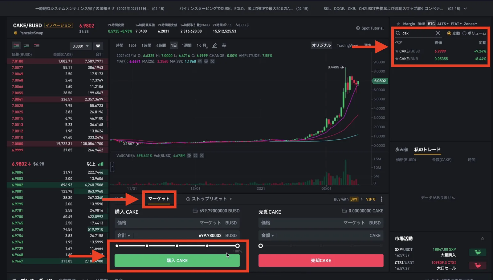 【DeFi】PancakeSwap（パンケーキスワップ）の始め方・おすすめ運用方法の説明画像