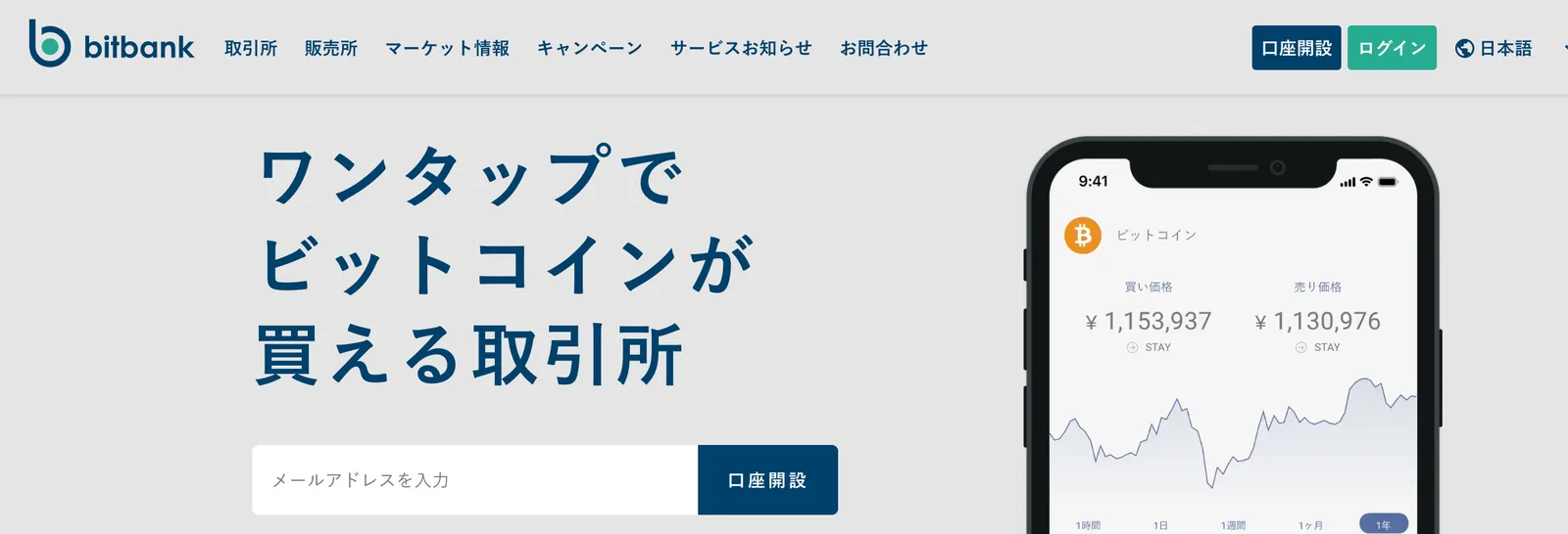 【初心者向け】仮想通貨(ビットコイン)のスプレッドとは？スプレッドの見方・確認したいポイント・各取引所を徹底比較の説明画像