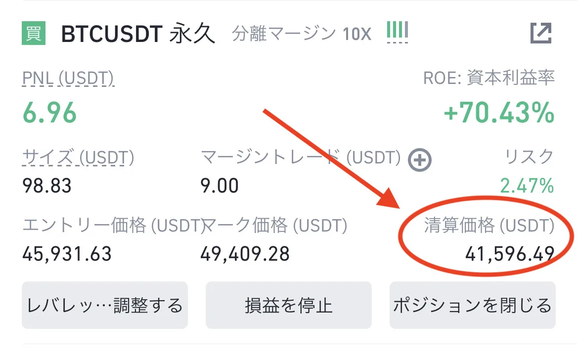 【最新版】仮想通貨のロスカットとは？仮想通貨FXの強制決済価格(ロスカット)の計算方法・レバレッジからロスカットを計算【証拠金維持率の計算】の説明画像