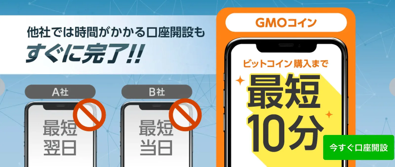 GMOコインの評判は？最悪・やばいって本当？口座開設・キャンペーン・手数料・出金入金方法・アプリ操作方法・レバレッジ全て解説の説明画像