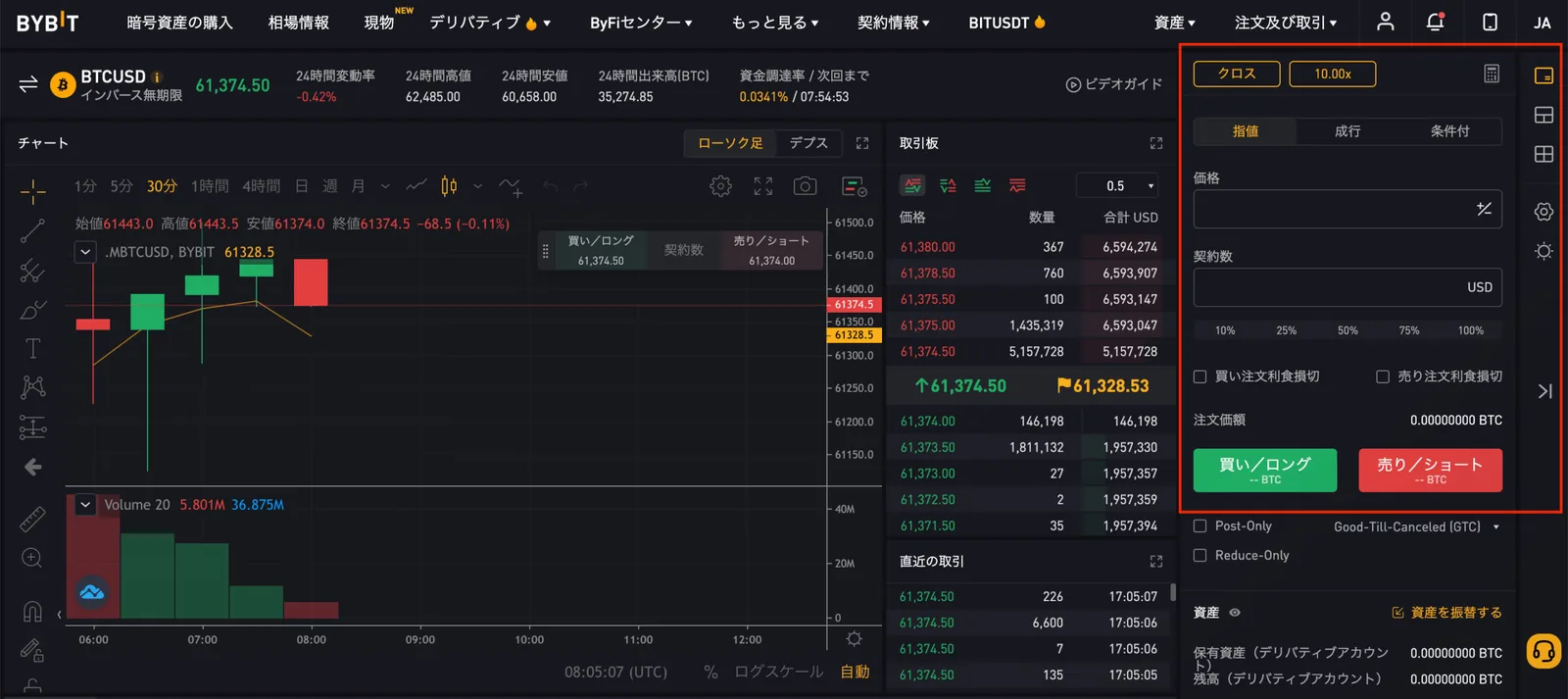 Bybit(バイビット)逆指値注文のやり方・注意点を解説！(Bybit逆指値/条件付注文)の説明画像