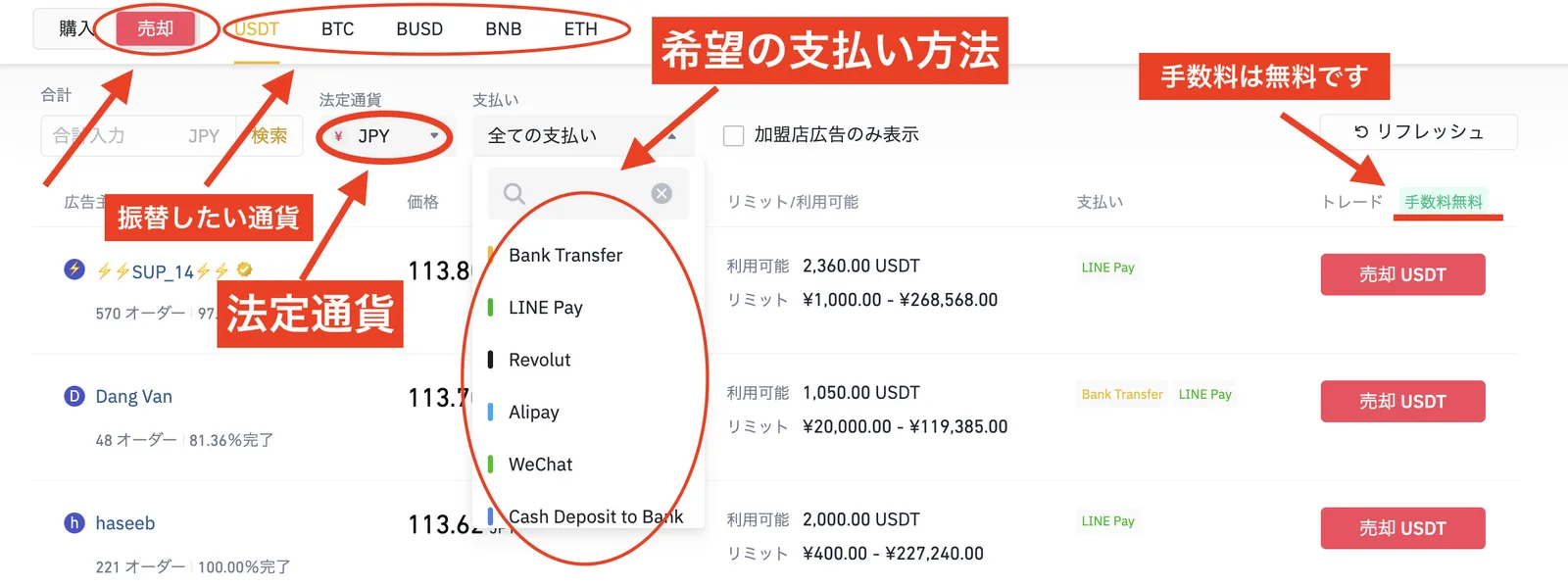 【日本円に換金】仮想通貨の現金化は匿名で可能！？今使える4つの現金化方法・税金について紹介の説明画像