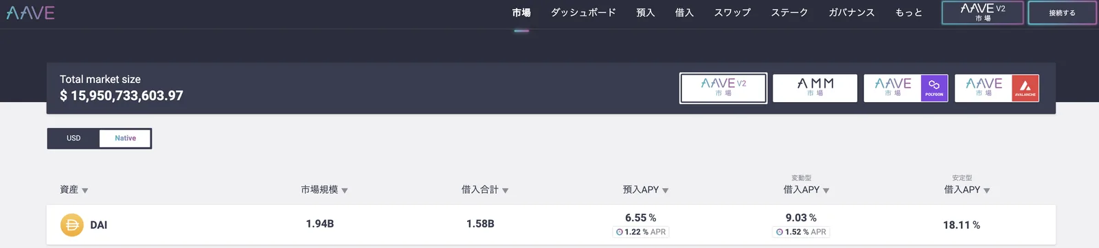 【QubitFinance】BSCの新レンディングサービスを紹介!QBT Lockerの解説・使い方の説明画像