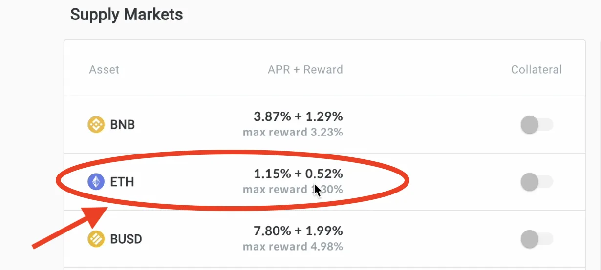 【QubitFinance】BSCの新レンディングサービスを紹介!QBT Lockerの解説・使い方の説明画像
