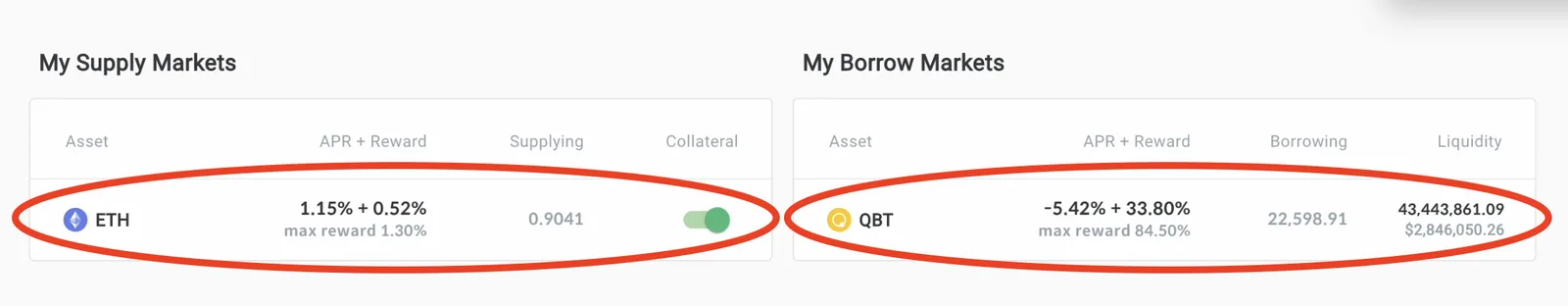 【QubitFinance】BSCの新レンディングサービスを紹介!QBT Lockerの解説・使い方の説明画像
