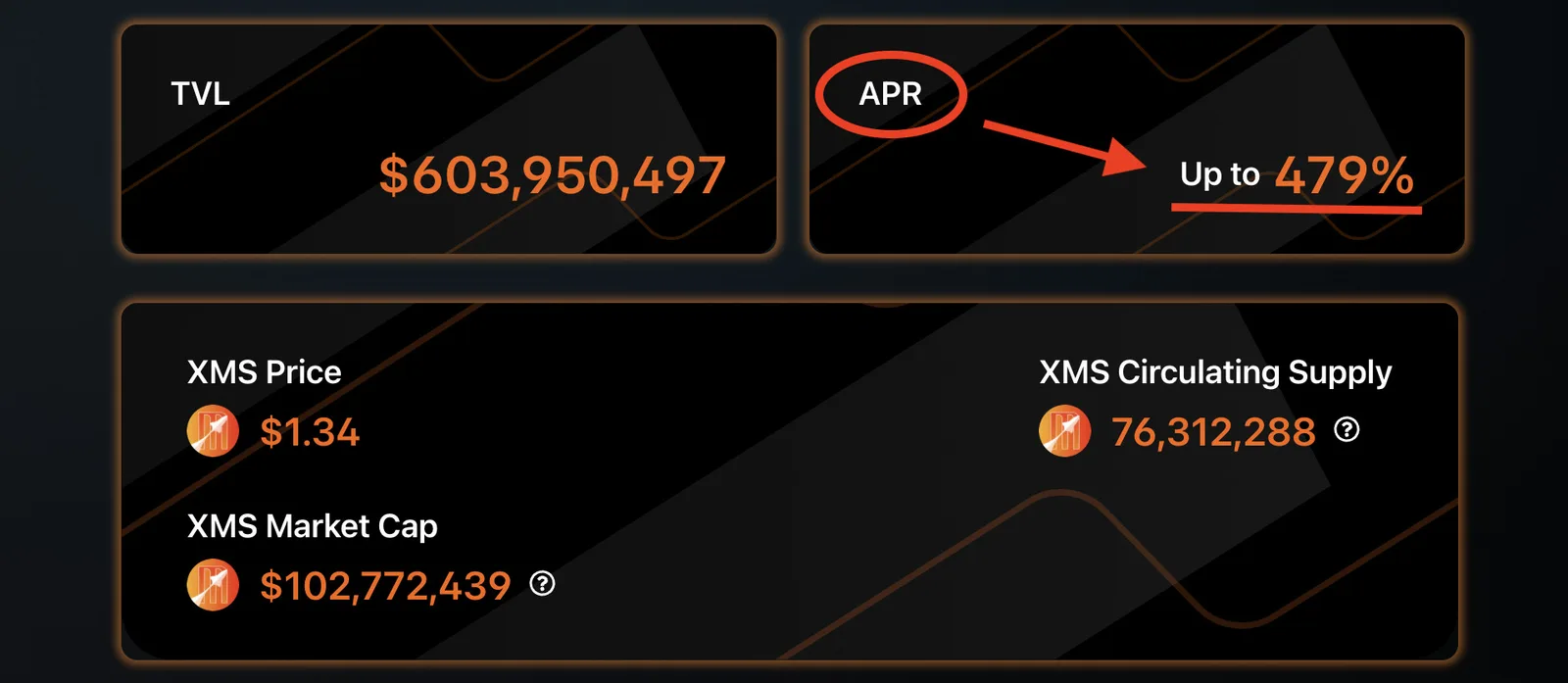 Mars Ecosystem(XMS)価格・チャート・時価総額・今後と将来性・ステーブルコイン(USDM)はいつから?【マーズ・エコシステム】の説明画像