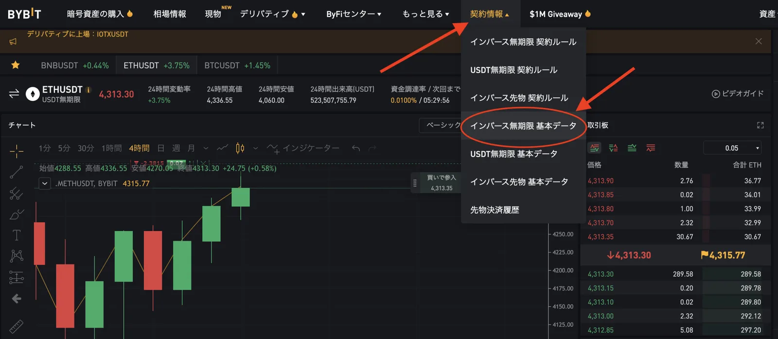 Bybit(バイビット)の資金調達率(ファンディングレート)とは？資金調達率の見方・意味をわかりやすく解説します。(bybit初心者向け/金利・仕組み・見方の解説)の説明画像
