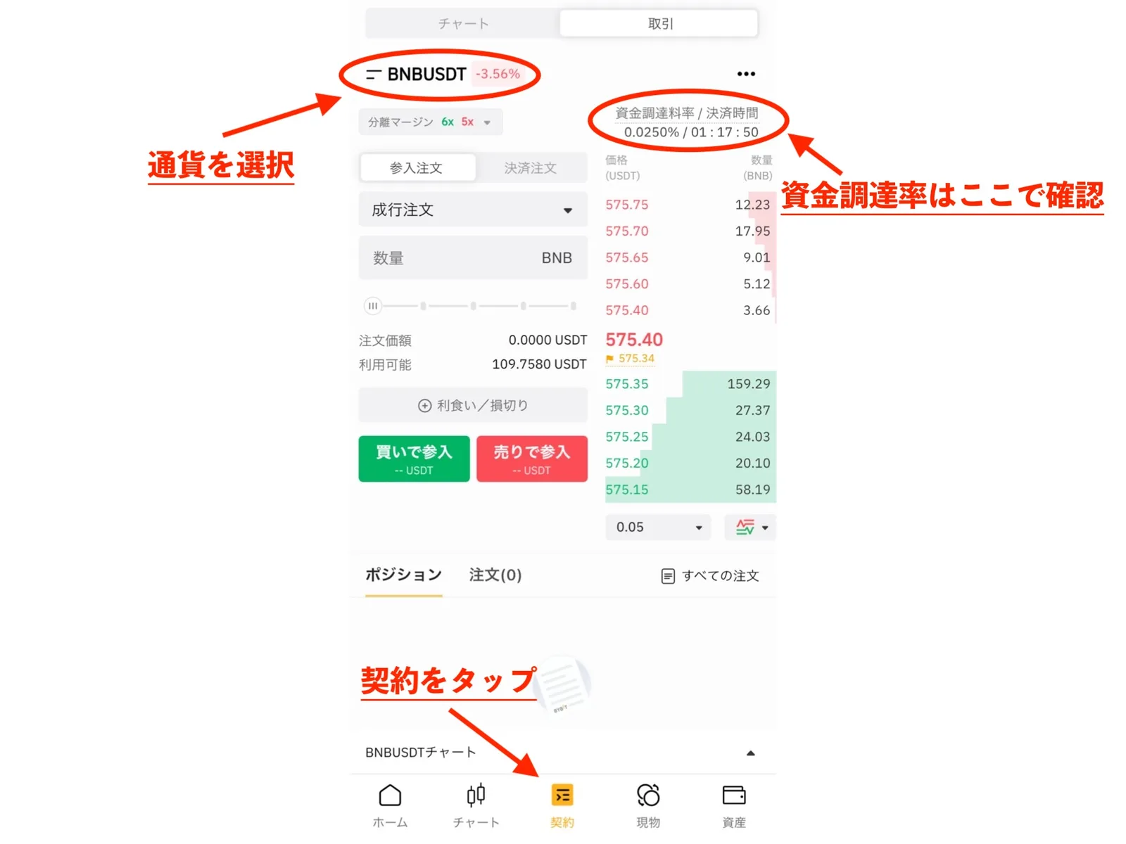 Bybit(バイビット)の資金調達率(ファンディングレート)とは？資金調達率の見方・意味をわかりやすく解説します。(bybit初心者向け/金利・仕組み・見方の解説)の説明画像