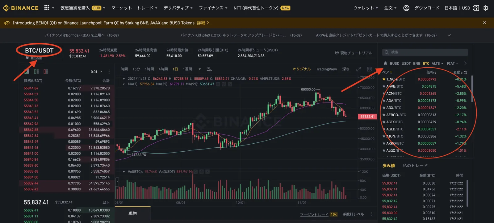 【仮想通貨】Binance(バイナンス)の逆指値について分かりやすく解説します！逆指値注文のやり方・損切り・STOP LIMIT（ストップリミット）の説明画像