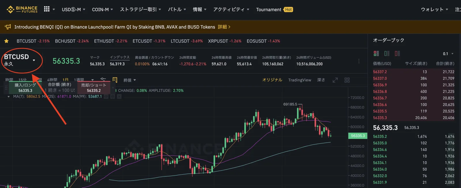 【仮想通貨】Binance(バイナンス)の逆指値について分かりやすく解説します！逆指値注文のやり方・損切り・STOP LIMIT（ストップリミット）の説明画像