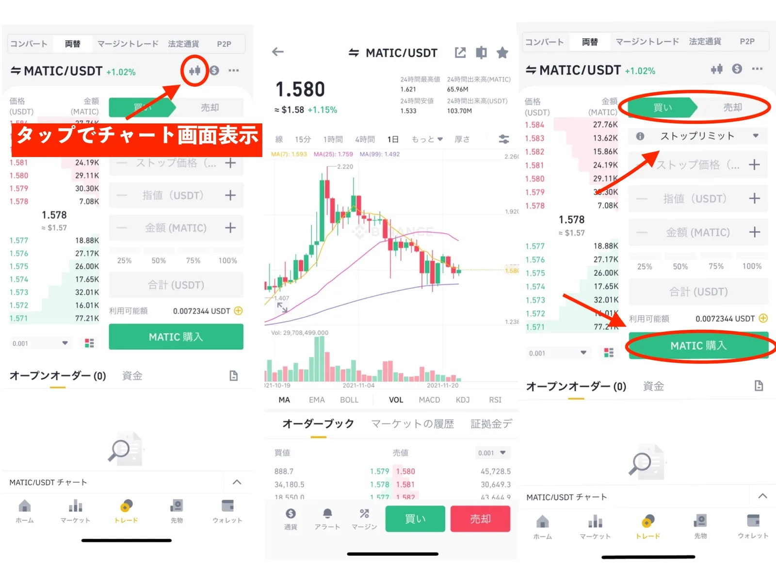 【仮想通貨】Binance(バイナンス)の逆指値について分かりやすく解説します！逆指値注文のやり方・損切り・STOP LIMIT（ストップリミット）の説明画像