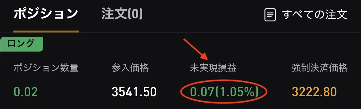 【初心者向け】Bybit（バイビット）使い方！現物取引・レバレッジ取引の使い方・注文方法を徹底解説の説明画像