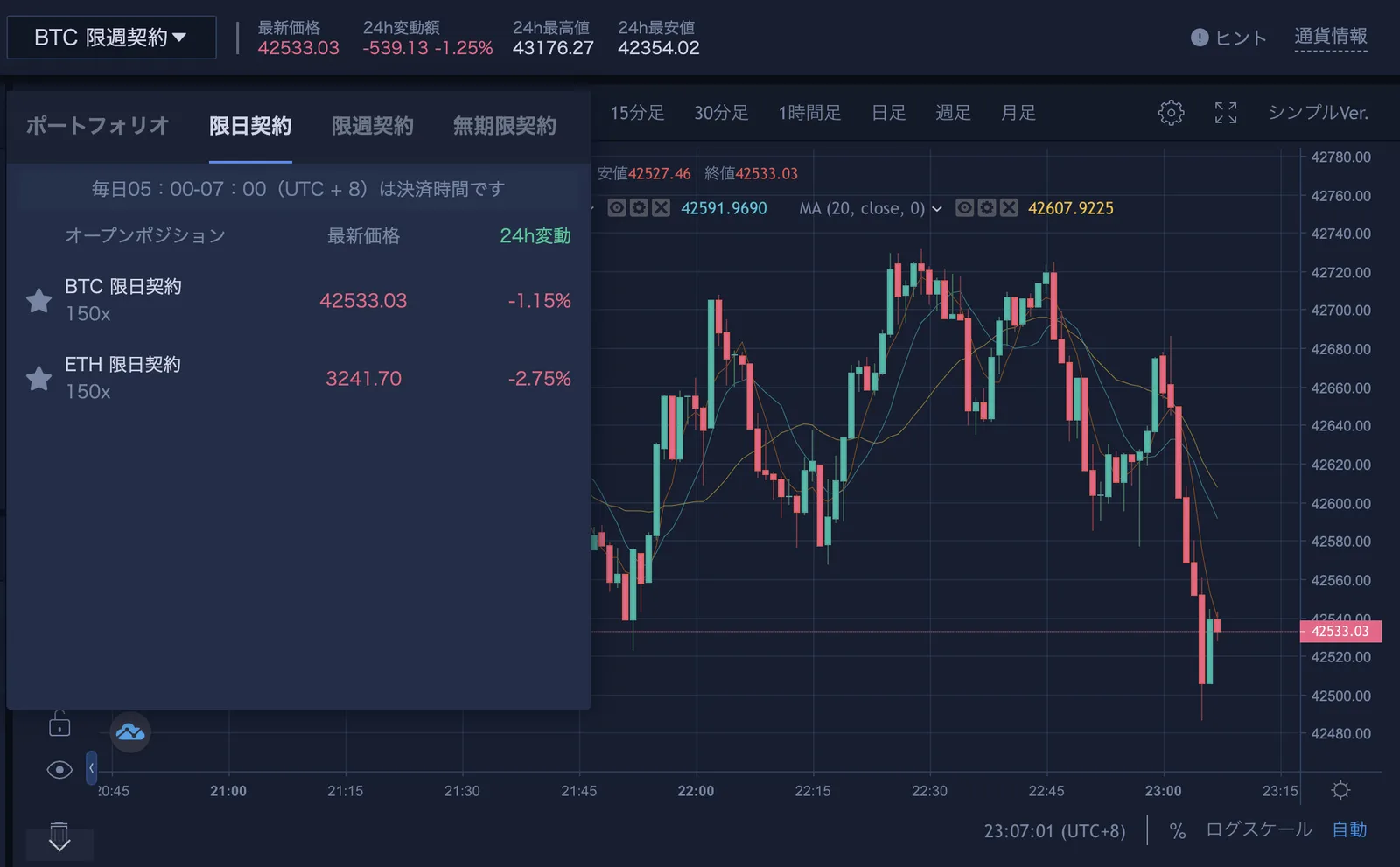 BTCC仮想通貨取引所の評判とは?他社比較・アプリの使い方・ボーナスのまとめ!安全性について徹底解説します!【2022年最新版】の説明画像
