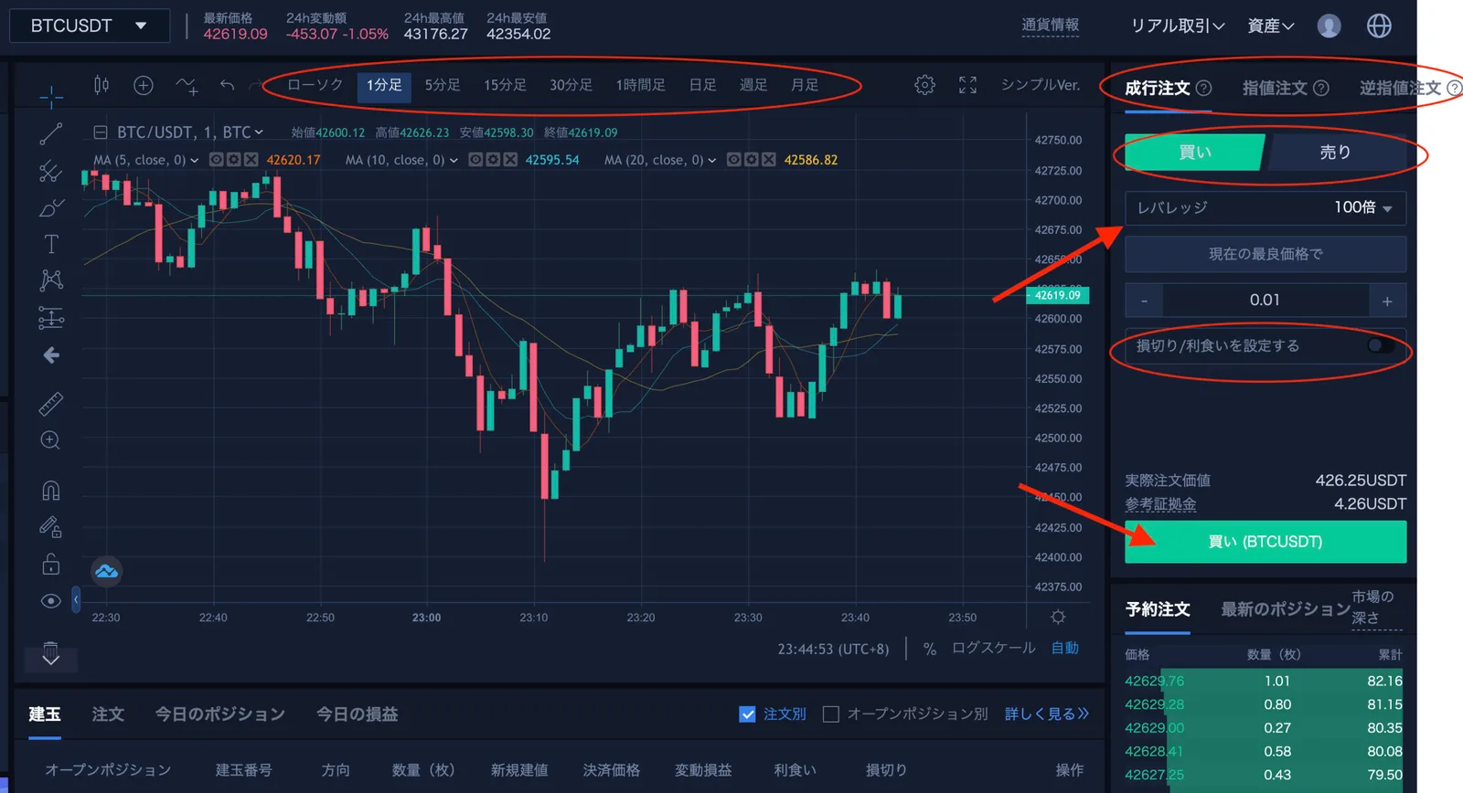BTCC仮想通貨取引所の評判とは?他社比較・アプリの使い方・ボーナスのまとめ!安全性について徹底解説します!【2022年最新版】の説明画像