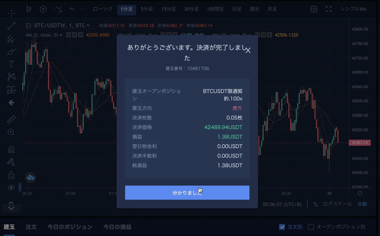BTCC仮想通貨取引所の評判とは?他社比較・アプリの使い方・ボーナスのまとめ!安全性について徹底解説します!【2022年最新版】の説明画像