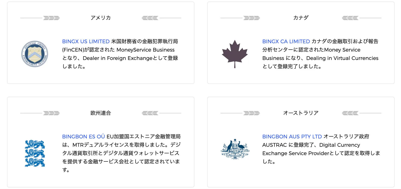 BingX(旧:Bingbon)の特徴・使い方を総まとめ！Bitget(ビットゲット)との比較・気になる評判と安全性についても解説します。の説明画像