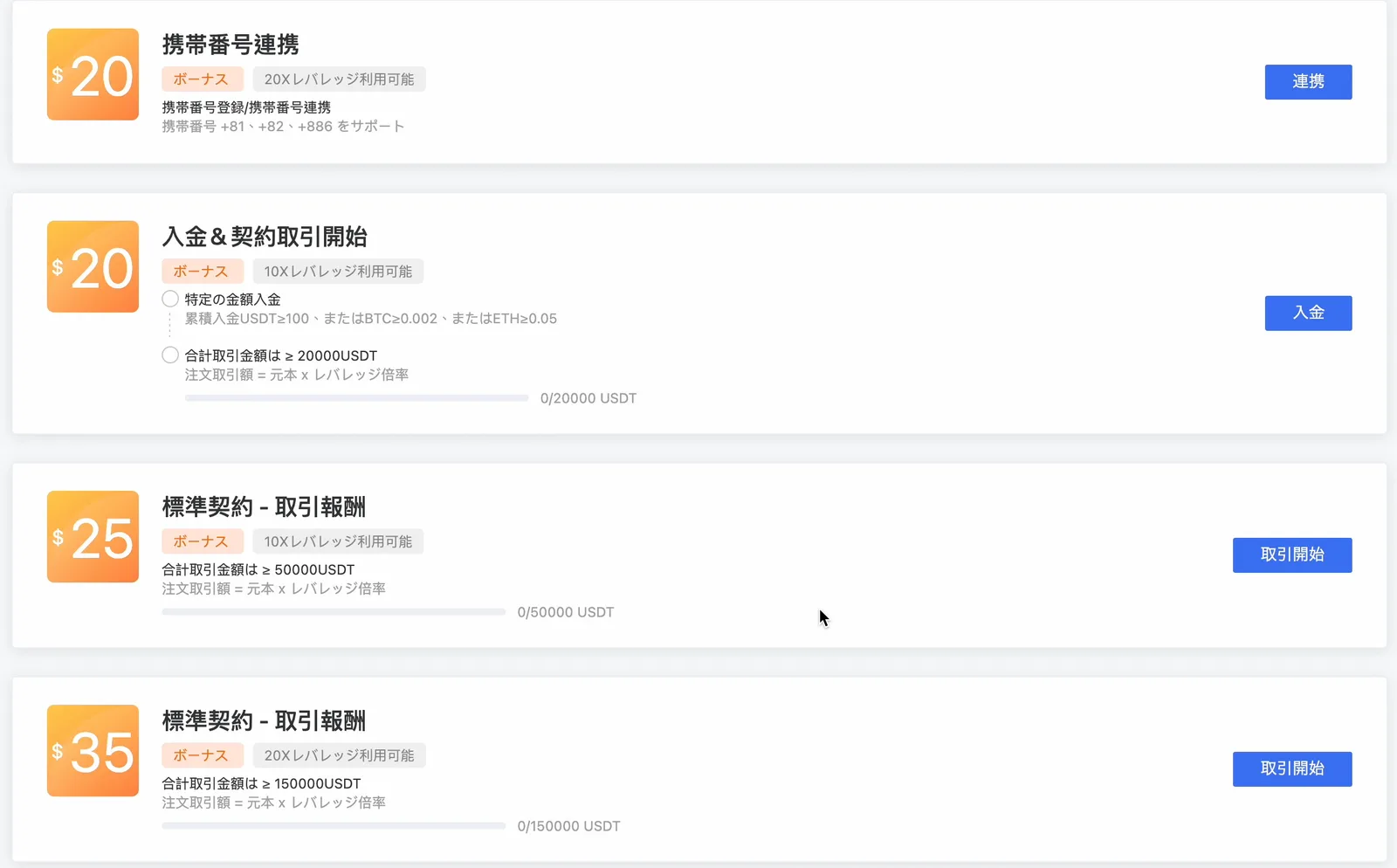 BingX(旧:Bingbon)の特徴・使い方を総まとめ！Bitget(ビットゲット)との比較・気になる評判と安全性についても解説します。の説明画像