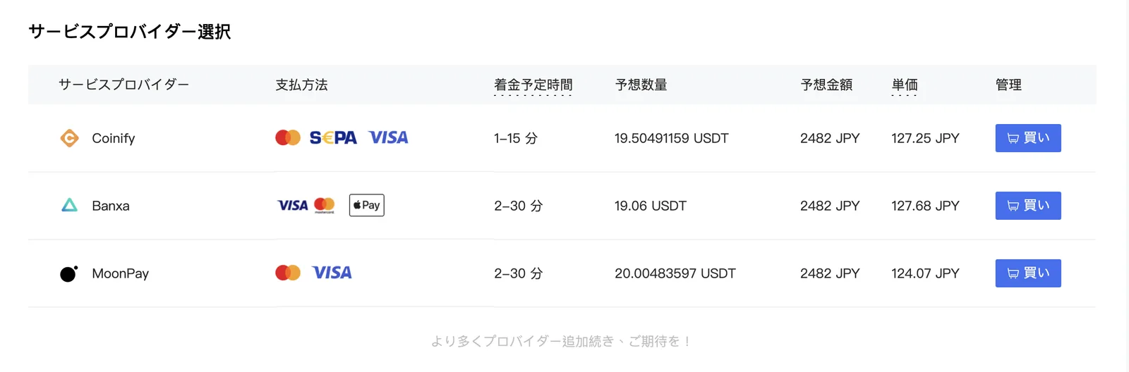 BingX(旧:Bingbon)の特徴・使い方を総まとめ！Bitget(ビットゲット)との比較・気になる評判と安全性についても解説します。の説明画像