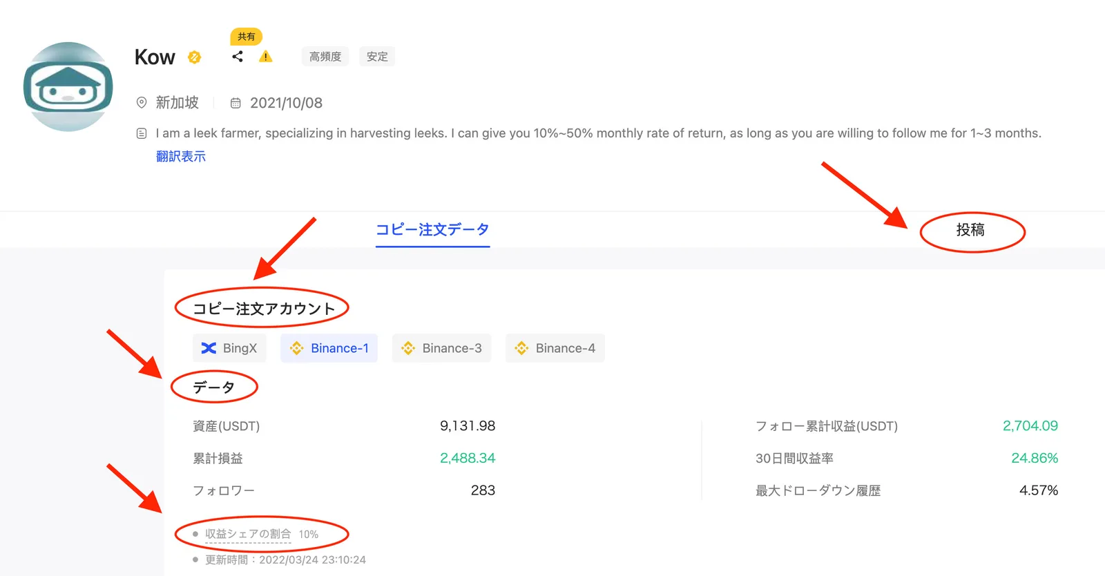 【最新版】BingX(旧:Bingbon)コピートレードのやり方とは？コピトレの設定方法・体験金VSTの使い方も徹底解説します。の説明画像