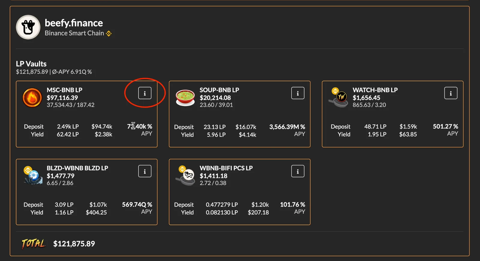 【DeFi】yieldwatch（イールドウォッチ）で資産管理！使い方・PRO機能・項目について解説の説明画像