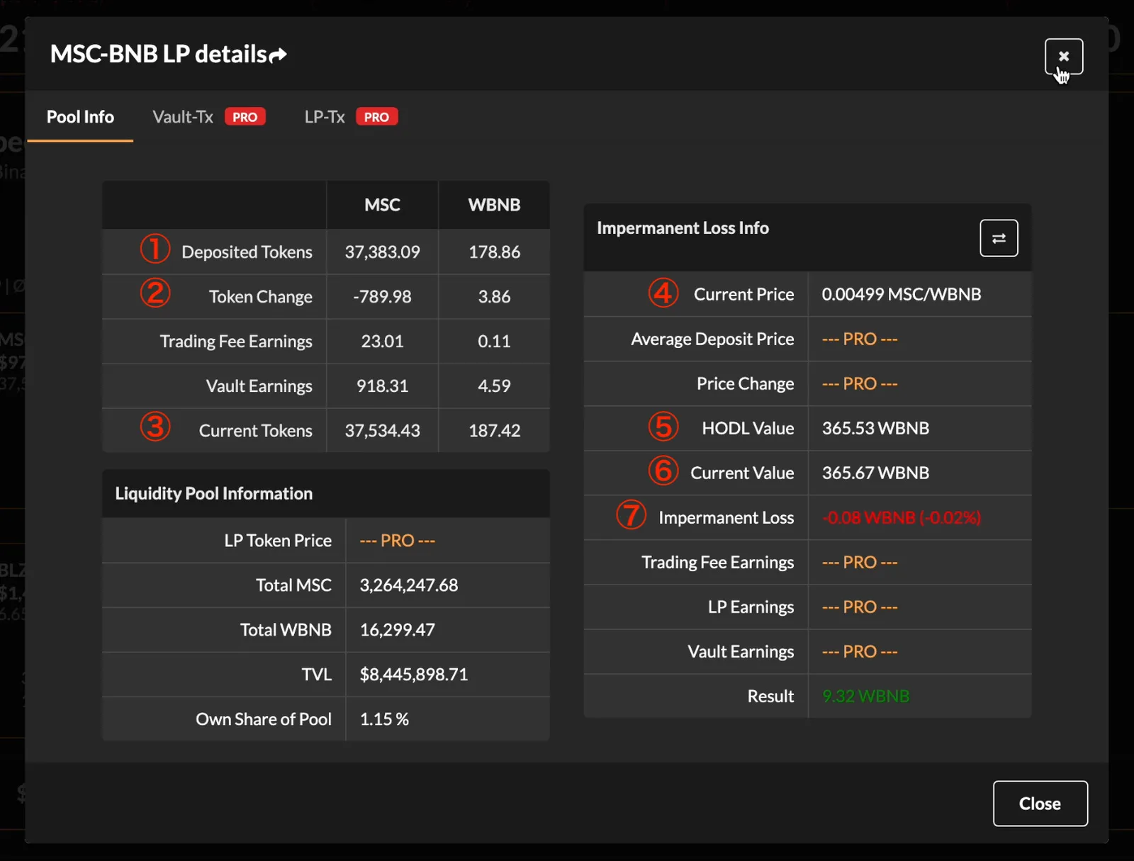 【DeFi】yieldwatch（イールドウォッチ）で資産管理！使い方・PRO機能・項目について解説の説明画像